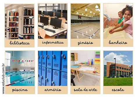 Locais Da Escola - Vocabulário partes da escola | Problemas de multiplicação, Sala de ...