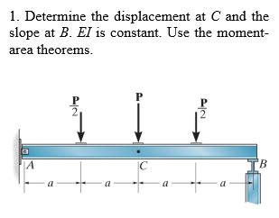 Solved 1 Determine The Displacement At C And The Slope At Chegg