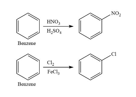 What type of reactions do benzene and benzene derivatives typically undergo? Provide at least ...