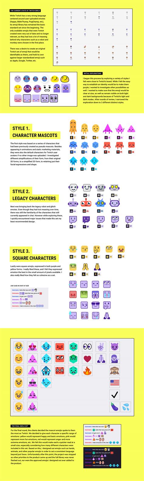how to add emojis in twitch