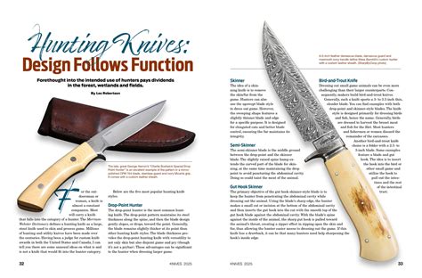 Knives 2025 45th Edition Gundigest Store