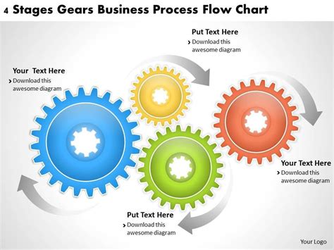 1013 Business Ppt Diagram 4 Stages Gears Business Process Flow Chart