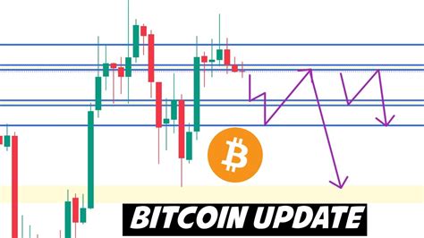 Btc Update Today Btc Price Prediction Btc Latest Update Bitcoin