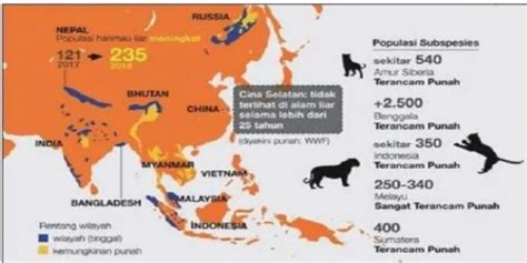 Prediksi 35 Soal Dan Kunci Jawaban UAS PAS Geografi Kelas 12 Semester 1