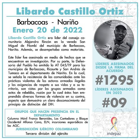 Indepaz On Twitter Nombre Libardo Castillo Ortiz Fecha