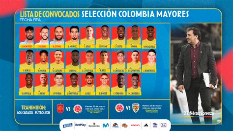 Convocados De La Selecci N Colombia Diario Del Sur