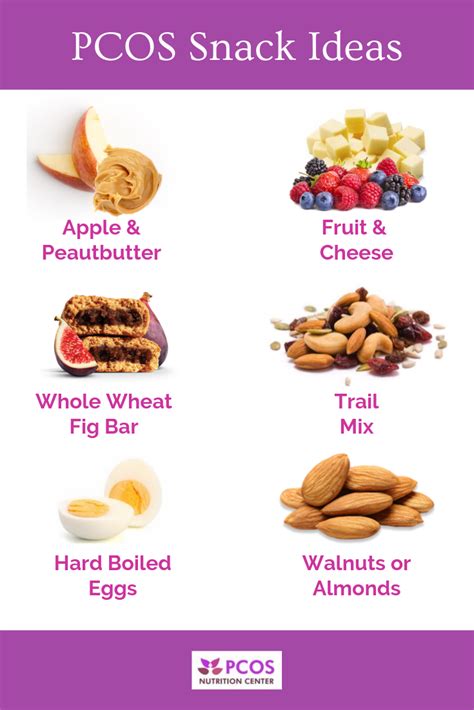 Snacks For Pcos The Ultimate Guide What To Eat And Off