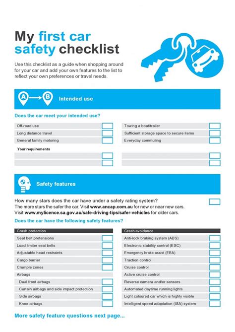 Vehicle Safety Inspection Checklist At Billy Baggett Blog