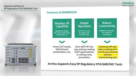 Optimal Call Box For Rf Regulatory Ota Sar Emc Test Mobile Wireless