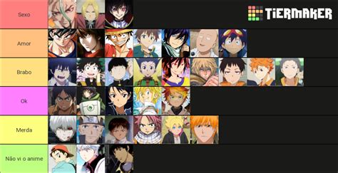 Protagonista De Anime Tier List Community Rankings TierMaker