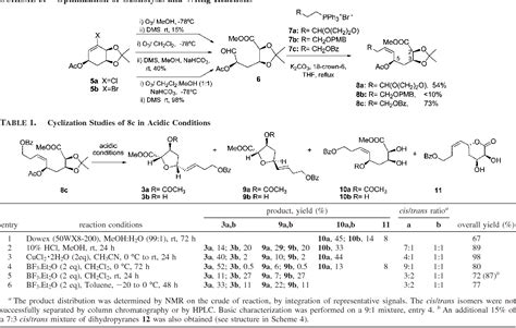 Table 1 From Stereoselective Synthesis Of 3 Oxygenated Cis Dialkyl 2 5 Substituted