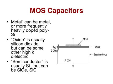 Mos Capacitor Electric Field Diagram