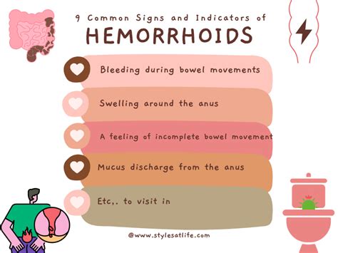 Hemorrhoids Symptoms in Men: Understanding the Signs and Causes - Flash ...