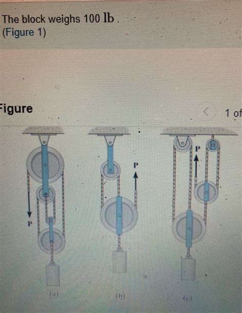 Solved Determine The Force P Required To Maintain Chegg