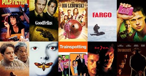 The 100 Greatest Movies of the 1990s According to Rate Your Music Users