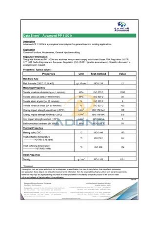 White Natural Pp N Mfi For Injection Molding Packaging Size