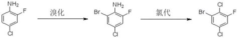 一种1 溴 2 5 二氯 3 氟苯的制备方法与流程