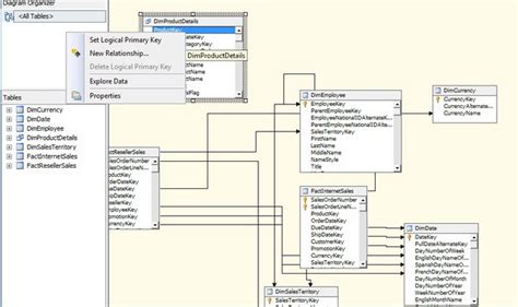 Designing SSAS Cube- CodeProject