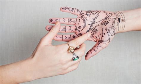 Palm Reading Chart And Meanings Explained Learn Now