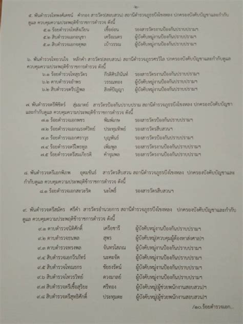 รายงานการปฏิบัติราชการประจำเดือน สถานีตำรวจภูธรบึงโขงหลง