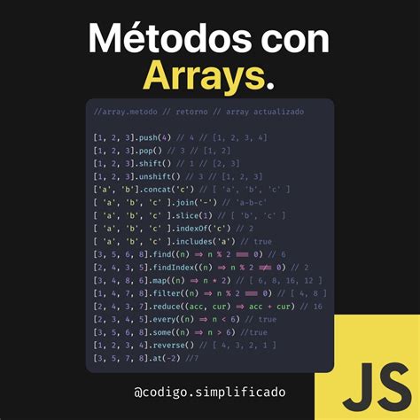 Cristian Coder On Twitter Métodos Con Arrays En Javascript ⚡️