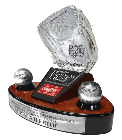 2016 Rawlings Gold Glove Award® Winners Announced - ABC6 - Providence ...