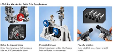 LEGO Star Wars: Echo Base Defense Set (75241) Toys - Zavvi UK