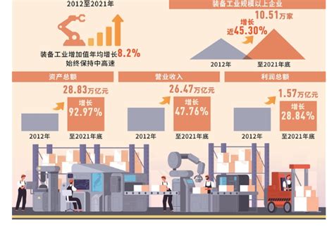 见证新时代丨大国重器挺起民族脊梁凤凰网