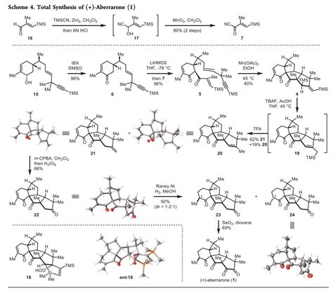 Total Synthesis On Twitter Totalsynthesis Of Aberrarone By Yang