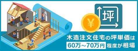 工務店で家を建てる場合の坪単価はいくら？坪単価を抑えるコツも｜工務店比較net