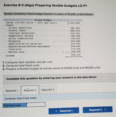 Solved Tempo Company S Fixed Budget Based On Sales Of Chegg