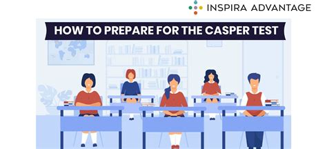 How To Prepare For The CASPer Test 15 Tips Practice Q S