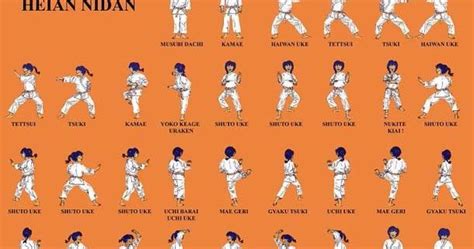 10 Teknik Dasar Karate Yang Harus Kamu Kuasai