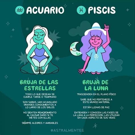 Pin De Orleanys En Hechizoe Libro De Hechizos Libros De Hechizos Piscis