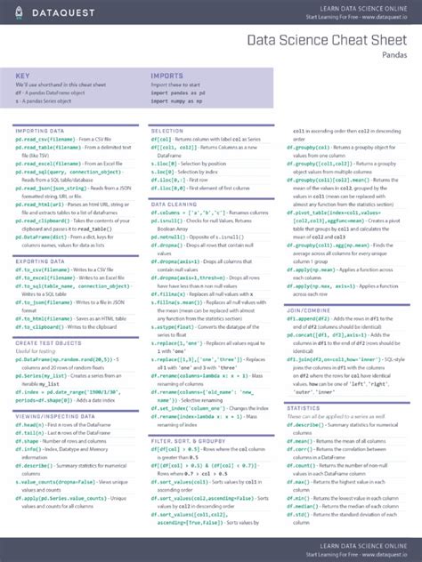 Pandas Cheat Sheet Fixed