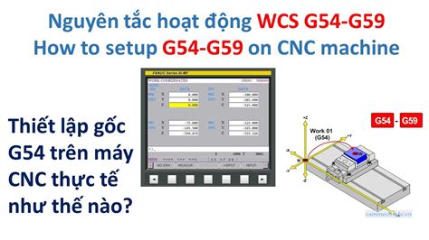 C Ch Thi T L P G C G Tr N M Y Cnc How To Setup Wcs G On Cnc