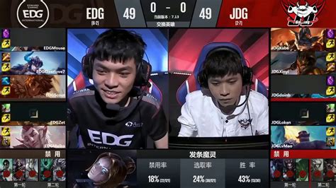 Lpl Summer W D Edg Vs Jdg All Highlights Edward Gaming Vs Jd