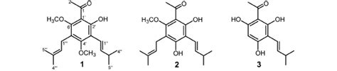 Isoprenylated Acetophenones 1 3 Isolated From A Pedunculata