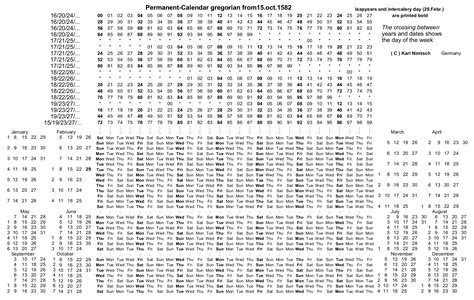 This Simple Chart Is A Brilliantly Minimal Perpetual Calendar