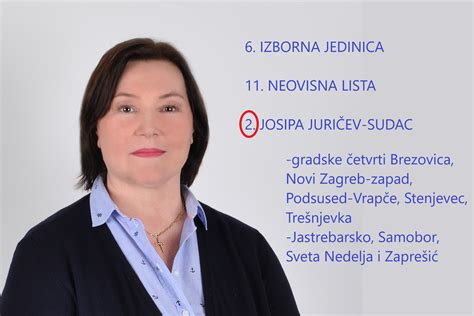 16 04 2024 mr sc Arna Šebalj Autor mr sc Josipa Juričev Sudac