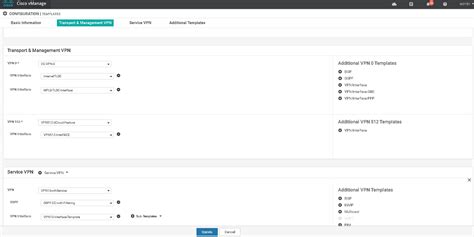 Sd Wan Deep Dive Templates Carpe Dmvpn