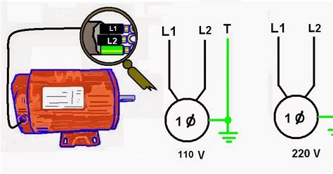 Coparoman Como Se Conecta De Un Motor Monofásico De Fase Partida De