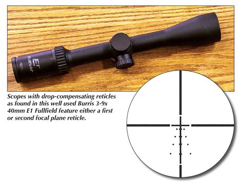 Lock Stock And Barrel Riflemagazine