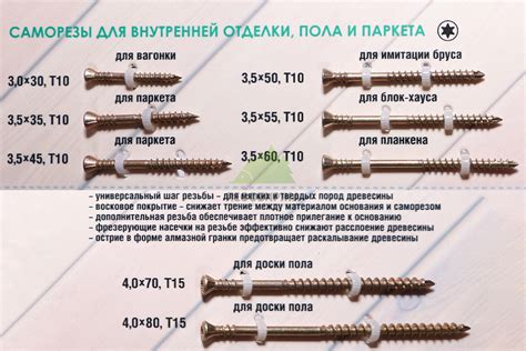 Саморезы для имитации бруса Гвозdeck 3,5х50 T10 в Москве - ЛесоБиржа МСК