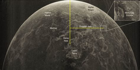 Planet Venus Surface Features