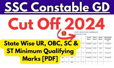 Ssc Constable Gd Cut Off Marks State Wise Ur Obc Sc St