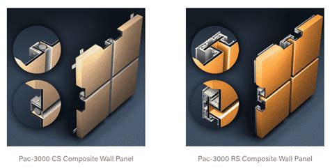 Composite Wall Panels Sheet Metal Roof Chicago