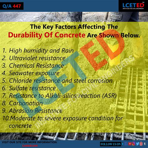 Q A Key Factors Affecting The Durability Of Concrete Engineering