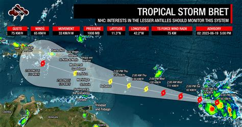 Tropical Storm Bret Has Formed Here S What You Need To Know