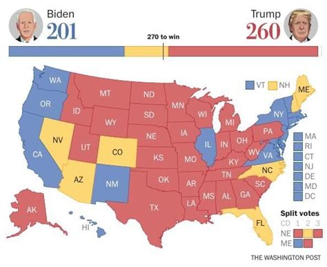 Analysis The 3 Most Likely Paths To Victory For Biden And Trump In